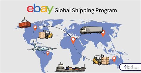 ebay international shipping program